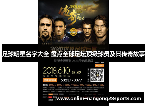 足球明星名字大全 盘点全球足坛顶级球员及其传奇故事